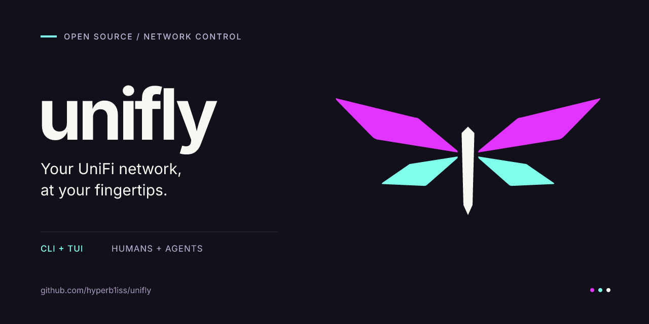 The unifly repository card
